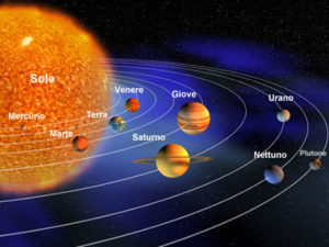 sistema-solare-okpedia